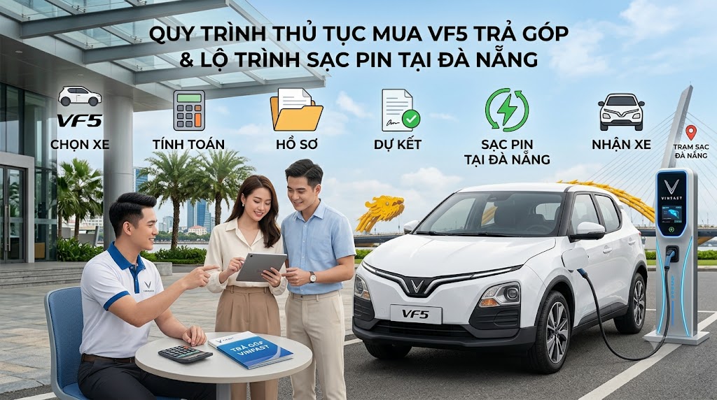 Thủ tục mua VF5 trả góp & Lộ trình sạc pin tại Đà Nẵng 28 Thủ tục mua VF5 trả góp & Lộ trình sạc pin tại Đà Nẵng thủ tục khi mua xe VF5 trả góp