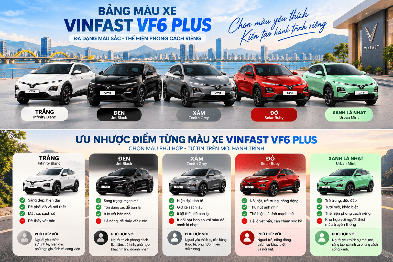 Bảng màu xe VinFast VF 6 Plus 28 Bảng màu xe VinFast VF 6 Plus Hình ảnh mô tả về Bảng màu và phong cách VinFast VF6 Plus