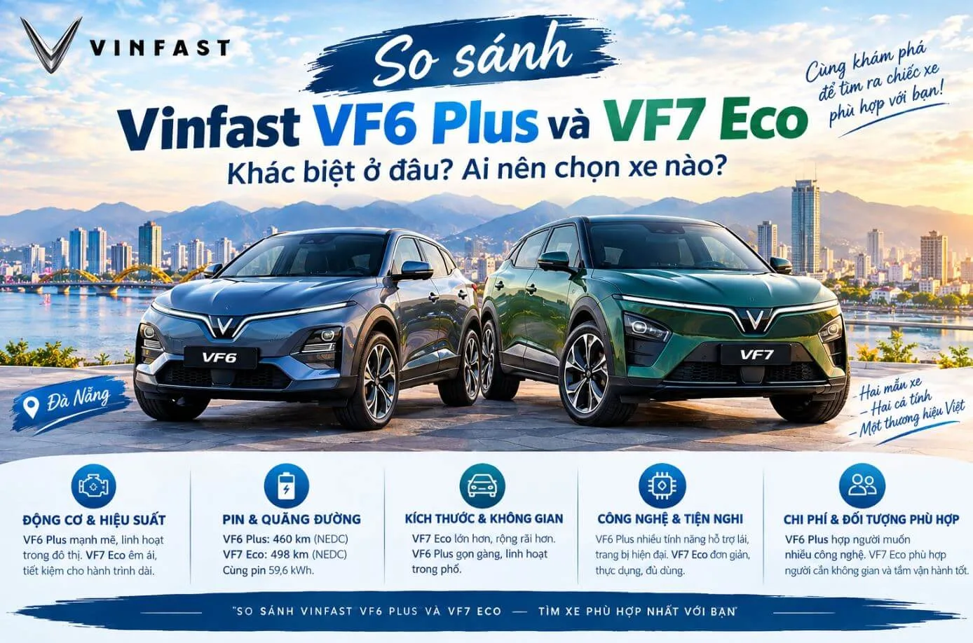So sánh Vinfast VF6 Plus và VF7 Eco 29 So sánh Vinfast VF6 Plus và VF7 Eco Hình ảnh về ai nên lựa chọn vf6 plus hoặc vf7 eco