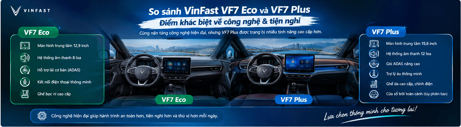 So sánh Vinfast VF7 Eco và VF7 Plus 30 So sánh Vinfast VF7 Eco và VF7 Plus Hình ảnh so sanh vinfast vf7 eco va vf7 plus ve tien nghi